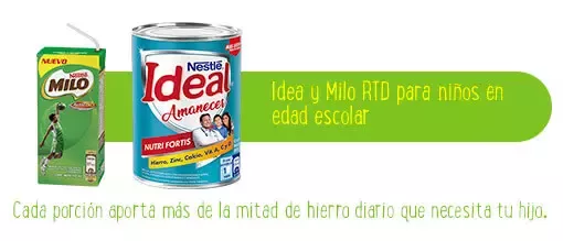 Milo e Ideal