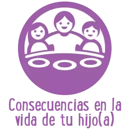 Consecuencias  en la vida de tu hijo(a)